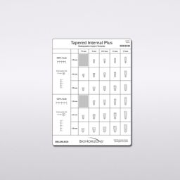 Tapered Short Radiographic Implant Template 