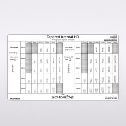 Tapered Tissue Level Radiographic Implant Template 