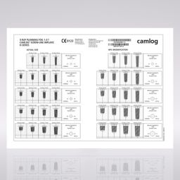 X-ray planning foil 1.4:1, for CAMLOG® SCREW-LINE implants. 